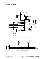 Preview for 69 page of LG U990 Service Manual