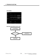 Preview for 99 page of LG U990 Service Manual