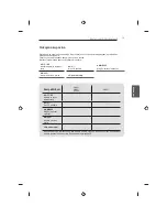 Preview for 437 page of LG UB80 Owner'S Manual