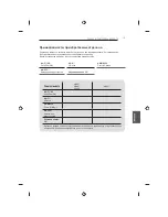 Preview for 493 page of LG UB80 Owner'S Manual