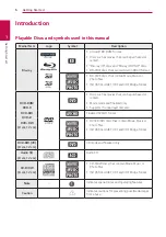 Preview for 6 page of LG UBKM9 Owner'S Manual