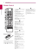 Preview for 8 page of LG UBKM9 Owner'S Manual