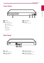 Preview for 9 page of LG UBKM9 Owner'S Manual