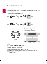 Preview for 25 page of LG UK62 Series Manual