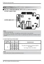 Preview for 12 page of LG V-net PQDSBCGCD0 Installation Manual