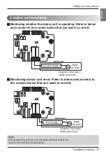 Preview for 17 page of LG V-net PQDSBCGCD0 Installation Manual