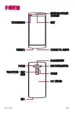 Preview for 24 page of LG V10 H961N User Manual