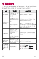 Preview for 95 page of LG V10 H961N User Manual