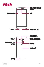 Preview for 124 page of LG V10 H961N User Manual