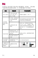 Preview for 197 page of LG V10 H961N User Manual