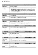 Preview for 20 page of LG VD-H9066WS Owner'S Manual