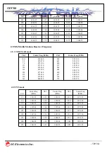 Preview for 13 page of LG VX9700 Service Manual