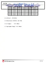 Preview for 14 page of LG VX9700 Service Manual