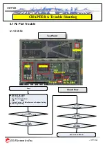 Preview for 38 page of LG VX9700 Service Manual