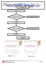 Preview for 56 page of LG VX9700 Service Manual