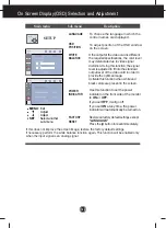 Preview for 16 page of LG W1941ST User Manual