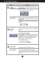 Preview for 10 page of LG W1942PM User Manual