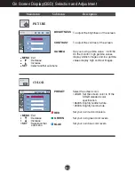 Preview for 14 page of LG W2242PK User Manual