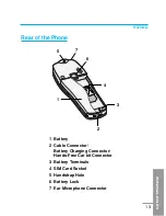 Preview for 115 page of LG W3000 User Manual