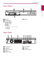 Preview for 11 page of LG W4-2 Owner'S Manual