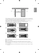 Preview for 7 page of LG W7AWB Installation Manual