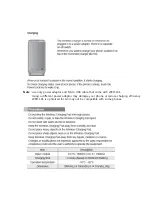 Preview for 3 page of LG WCD-101 User Manual