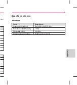 Preview for 25 page of LG WCP-800 Quick Start Manual