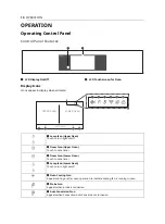 Preview for 10 page of LG WDES9428F Owner'S Manual