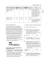 Preview for 97 page of LG WDES9428F Owner'S Manual