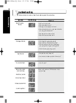 Preview for 36 page of LG WF-HD160GV Owner'S Manual