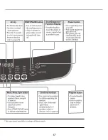 Preview for 17 page of LG WF-S150S Service Manual