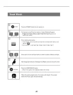 Preview for 25 page of LG WF-S150S Service Manual