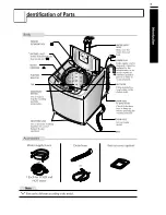 Preview for 7 page of LG WF-T1011TP Owner'S Manual