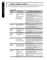 Preview for 34 page of LG WF-T1011TP Owner'S Manual