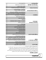 Preview for 74 page of LG WF-T1011TP Owner'S Manual