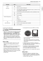 Preview for 13 page of LG WKE100H A Series Owner'S Manual