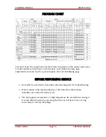 Preview for 20 page of LG WM0742HGA Training Manual