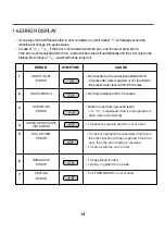 Preview for 15 page of LG WM1355HR Service Manual