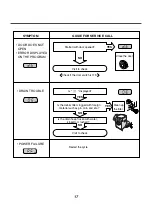 Preview for 18 page of LG WM1355HR Service Manual