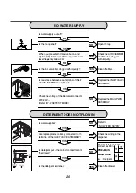 Preview for 21 page of LG WM1355HR Service Manual