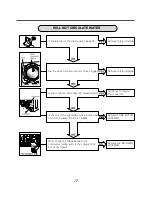 Preview for 26 page of LG WM3997H*A Service Manual