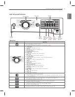 Preview for 9 page of LG WM8000H*A Owner'S Manual