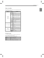 Preview for 19 page of LG WM8000H*A Owner'S Manual