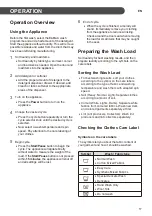 Preview for 17 page of LG WSV0906WHT Owner'S Manual