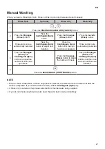 Preview for 27 page of LG WT16 SB Series Owner'S Manual