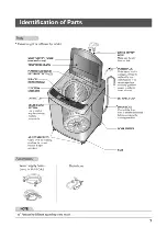 Preview for 7 page of LG WTG6532W Owner'S Manual