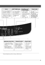 Preview for 15 page of LG WTG6532W Owner'S Manual