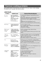 Preview for 37 page of LG WTG6532W Owner'S Manual