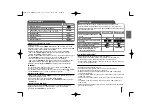 Preview for 29 page of LG XA64 Series Owner'S Manual