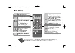 Preview for 46 page of LG XA64 Series Owner'S Manual